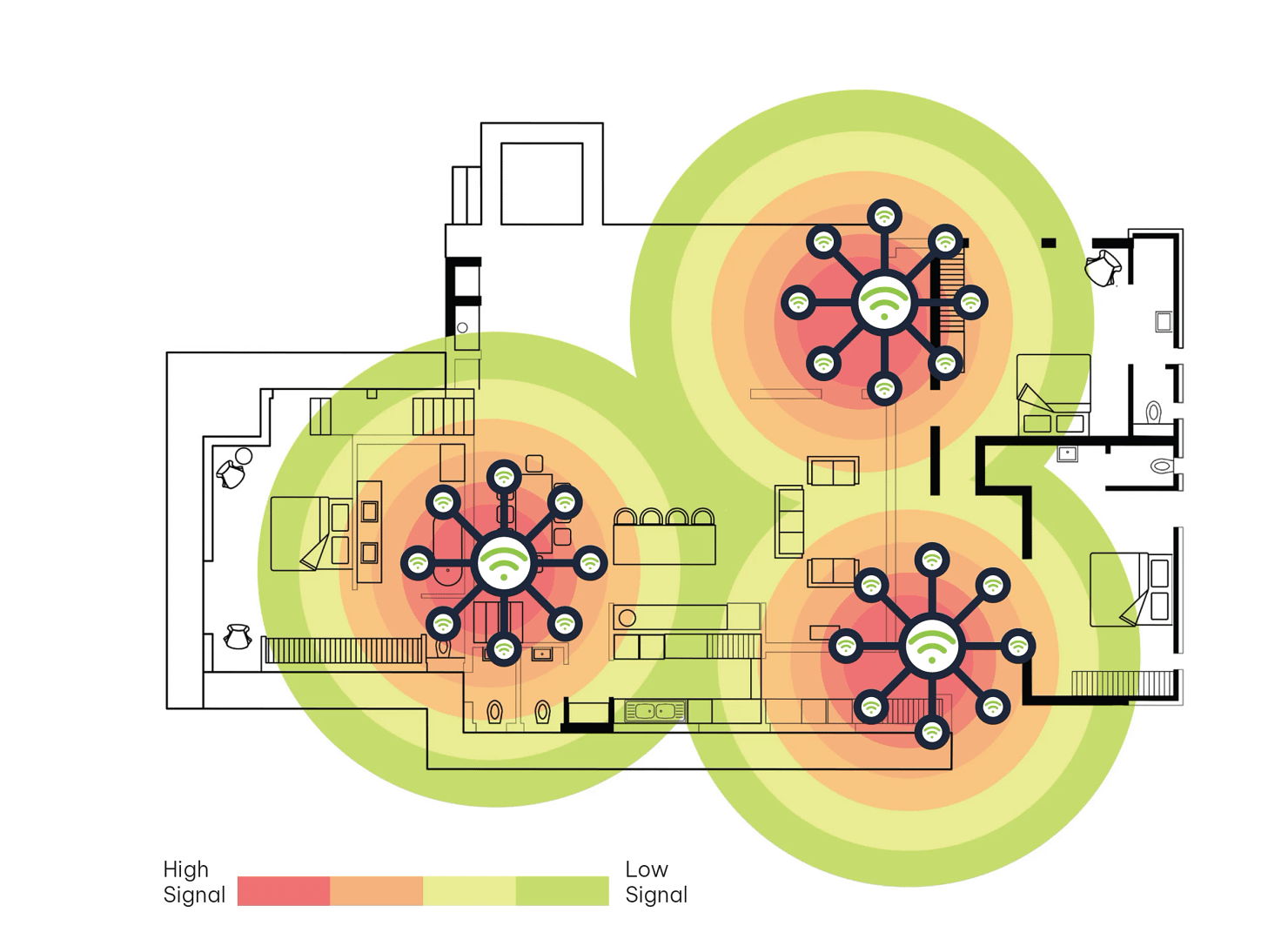 Wi Fi Home Mesh Diagram scaled | Vox | Wi-Fi