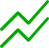 stacked line chart FILL0 wght300 GRAD0 opsz48 | Vox | Fibre to the Home